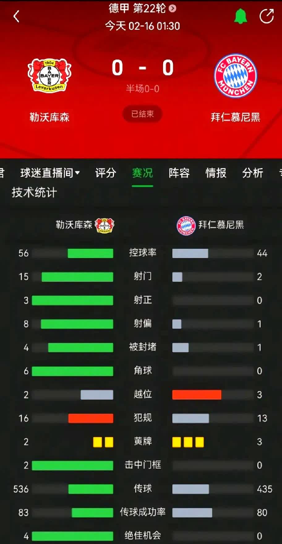 关于拜仁慕尼黑遇敌手，战绩惨淡无缘强的信息